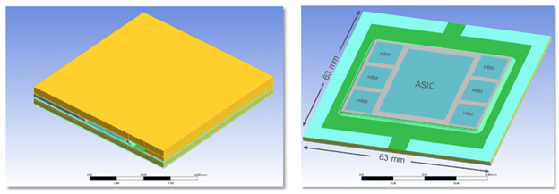 Amkor Thermal Simulation of DSMBGA and HDFO-figure 3