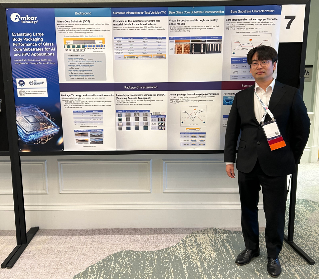 Amkor ECTC 2026 poster on glass core substrates for AI and HPC applications