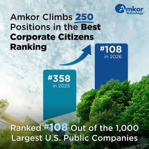 Amkor 3BL Ranking chart